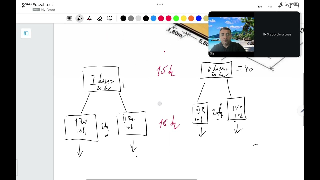Basketbol idman oyunun izahı. Xasay Zeynalov. Miq və sertifikasiya. Əlaqə nömrəsi:051-384-38-87