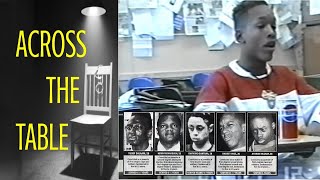 Full Length Interrogation / False Confession of Korey Wise - Central Park Five
