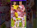 Croatia World Cup 2026 Song – All 26 Players Named | Vatreni Anthem 🇭🇷⚽ #CroatiaSquad
