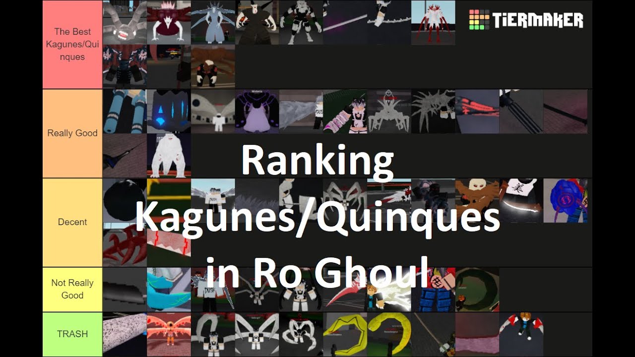 CODES] Kagune TIER LIST on PROJECT GHOUL 