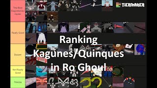 Ro Ghoul Quinque/Kagune Tier list
