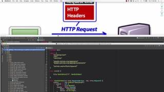 Golang Julien Schmidt Router Wealth