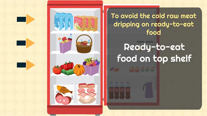 Storing Food Safely