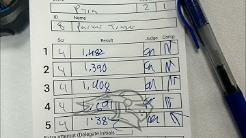 1.42 official Pyraminx average! WR 5 (0.01 off of NAR)