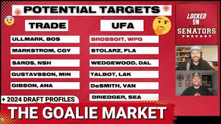 Assessing The NHL Off-Season Goalie Market: Trade vs Free Agency + 2024 NHL Draft Rankings: 29-27