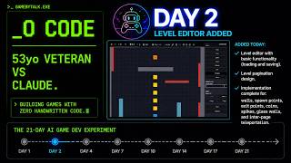 Celebrity AI just built its own Level Editor  | Ricochet Devlog Day 2 Net Worth