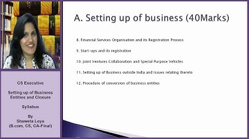 Setting up of Business Entities and Closure _syllabus