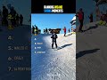 Ranking insane skiing moments ever seen 🥶