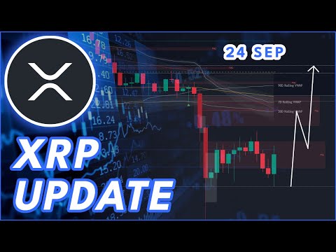 Video preview for RIPPLE XRP PRICE PREDICTION 2025