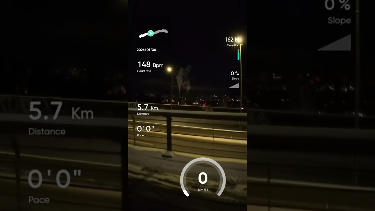 running commute winter Norway, burn garbage to make H.E.A.T.