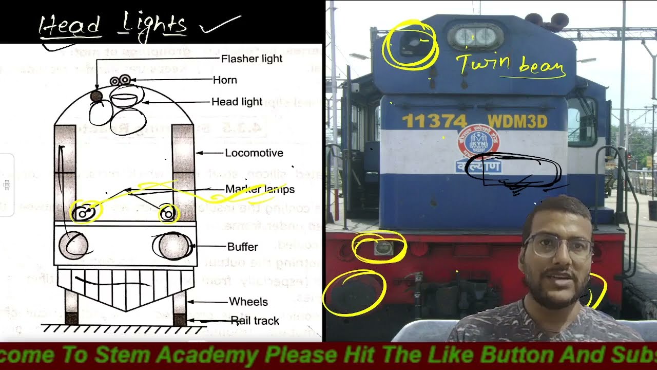 Unit 4 Lect 5 |Component Used in Auxiliaries Circuit |Head Light |Flasher Light| Marker Lamps