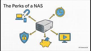 Do You Really Need a NAS 