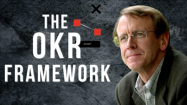 OKRs | The Most Effective Way to Set the Right Goals