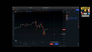 📘06 How to Read Complex Pullbacks  - The Alpha Trader – Alpha University 2.0