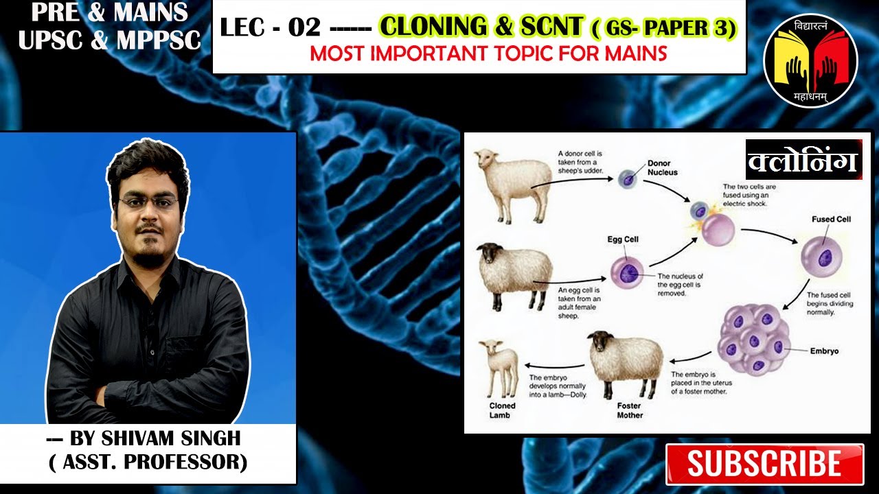 WHAT IS CLONING?? HOW CLONING IS DONE SCNT TECHNIQUE [ BIOTECHNOLOGY