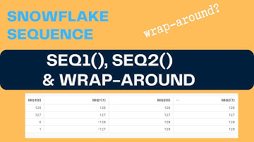 Snowflake SEQ1. SEQ1 & Wrap-around behavior