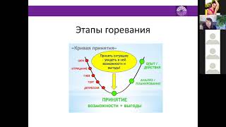 Травма: ресурсы и возможности.Фрагмент лекции Марины Романенко