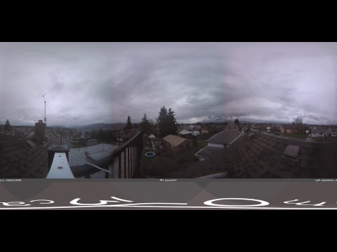 Live Alberniweather Outdoor 360º Webcam