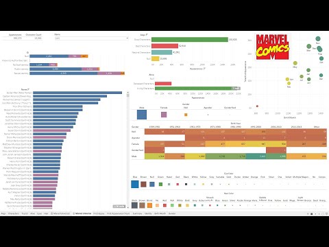 Marvel Comics Character Dashboard with tableau