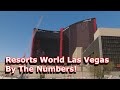 Resorts World Las Vegas by the Numbers | The Vegas Tourist