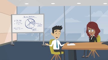 5 Best Practices in Employee Onboarding | 360training Enterprise