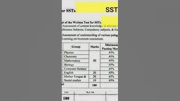 Short|PST and JEST online form documents full details SHORT VIDEO