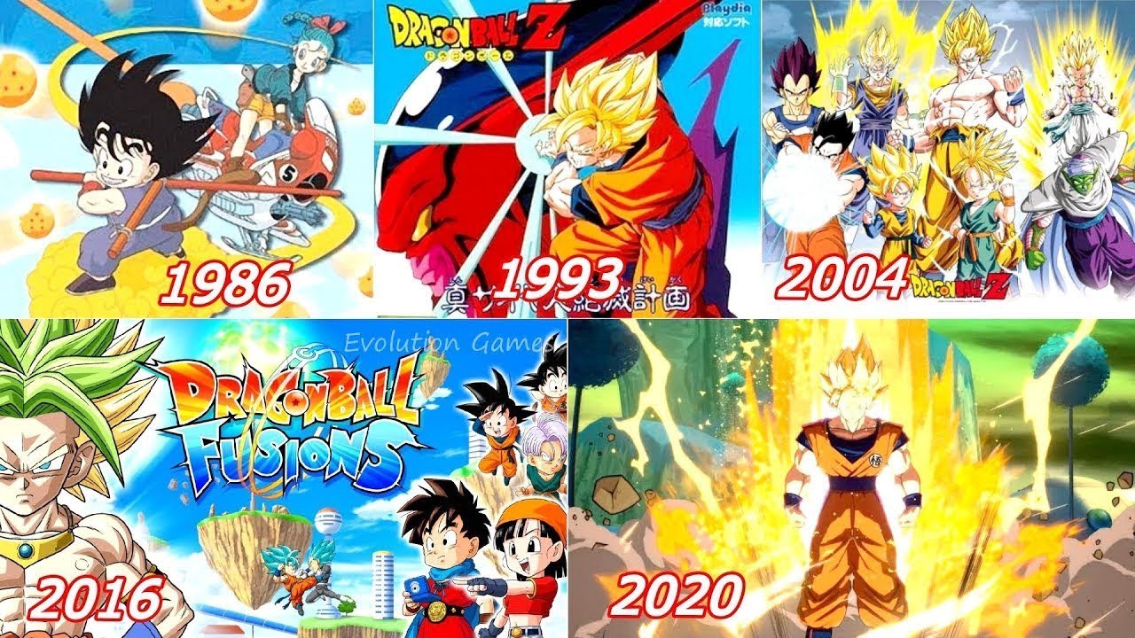 Evolution of Dragon Ball Games 1986 2020 YouTube