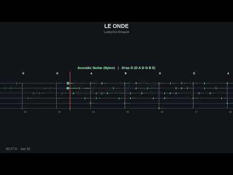 LE ONDE (Guitar) - Ludovico Einaudi