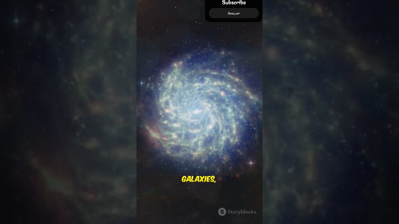 What is the quantum fluctuations in the universe.