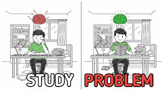 How to Remember Everything You Read (For Life) IN 2-Minutes