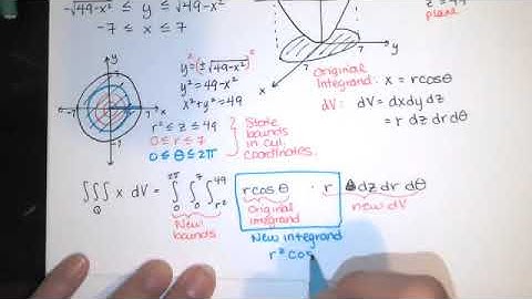 Problem 14.7.041 - Convert integral to cylindrical, spherical coordinates and evaluate. -Calc III HW