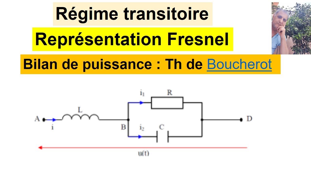 impédance et bilan de Puissance : Th  de Boucherot