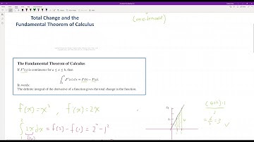 CPP - MAT 1200 Calc for Life Sciences 5.5 Fundamental Theorem of Calculus