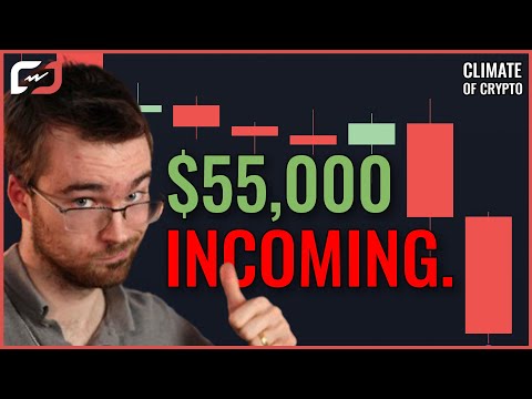 A GENERATIONAL Investment On Bitcoin Is Coming SOON Bitcoin Price Prediction 2026 