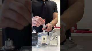 How to refill fragrances for travelling Wealth
