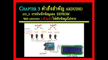 ep3_2  การบันทึกข้อมูลลง  EEPROM ของ arduino 2 ตัวแปร ไฟดับข้อมูลไม่หาย