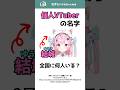 個人勢VTuberの名字は全国に何人いる？ #shorts #苗字 #vtuber #個人vtuber #結城さくな