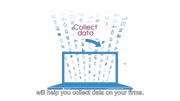 ITC SME Competitiveness Survey: your data, your knowledge, for your success