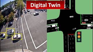 What is Digital Twins and Smart Cities?