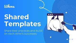 Whovas Shared Templates - Share Event Setup Across Teams, Chapters, And Years