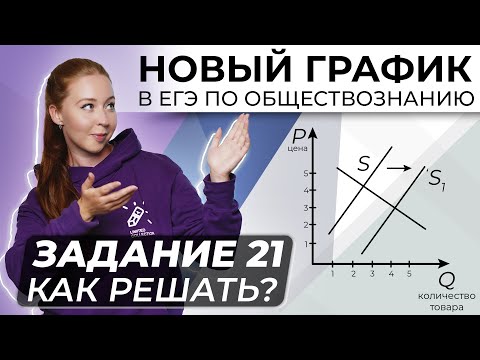 Как решать задание 21 ЕГЭ по обществознанию? Экономический график в ЕГЭ по обществознанию