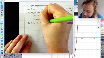 Comparing Quadratic Functions Notes Video 1