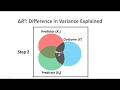 Hierarchical Linear Regression