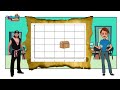 Understanding the Coordinate Plane