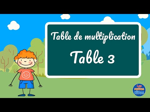Table de multiplication de 3 + Exercices