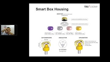 TRI® Raptor Tutorial by Holger Kast