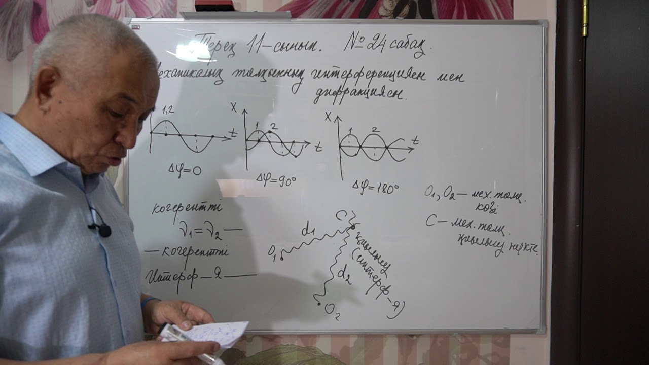 Физика  Терең 11 сынып  №24 сабақ  Механикалық толқынның интерференциясы және дифракциясы