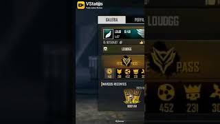 LOUD GELLI,LOUD CORINGA,LOUD BABI,LOUD THURRR E LOUD PH❤