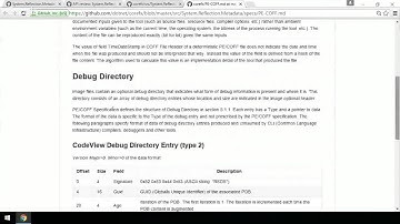 .NET Core Design Reviews: Backlog review