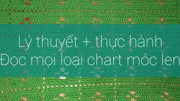 Đọc chart hình và chart chữ